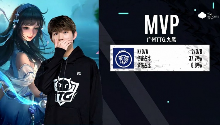 防守端有高 防守端有高