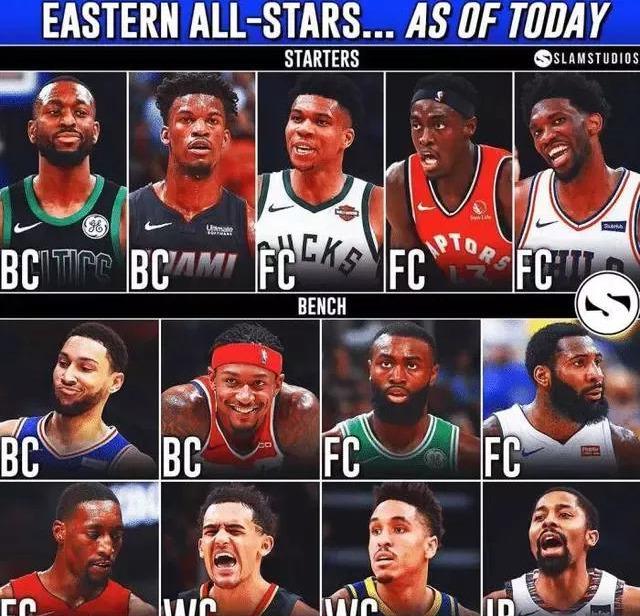 后腰位置换 后腰位置换