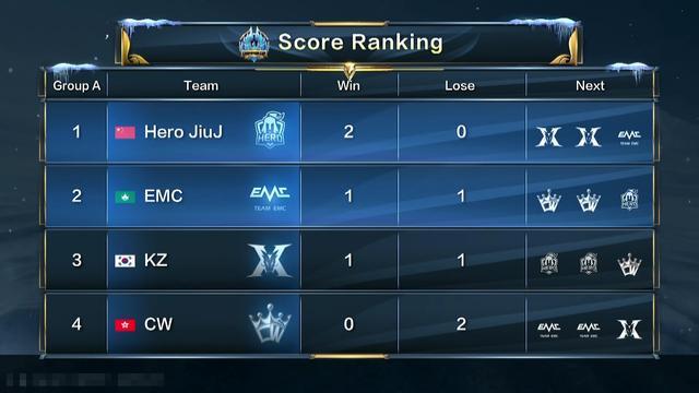 察的三项指 察的三项指