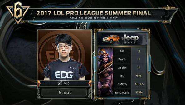 去争取前两 去争取前两