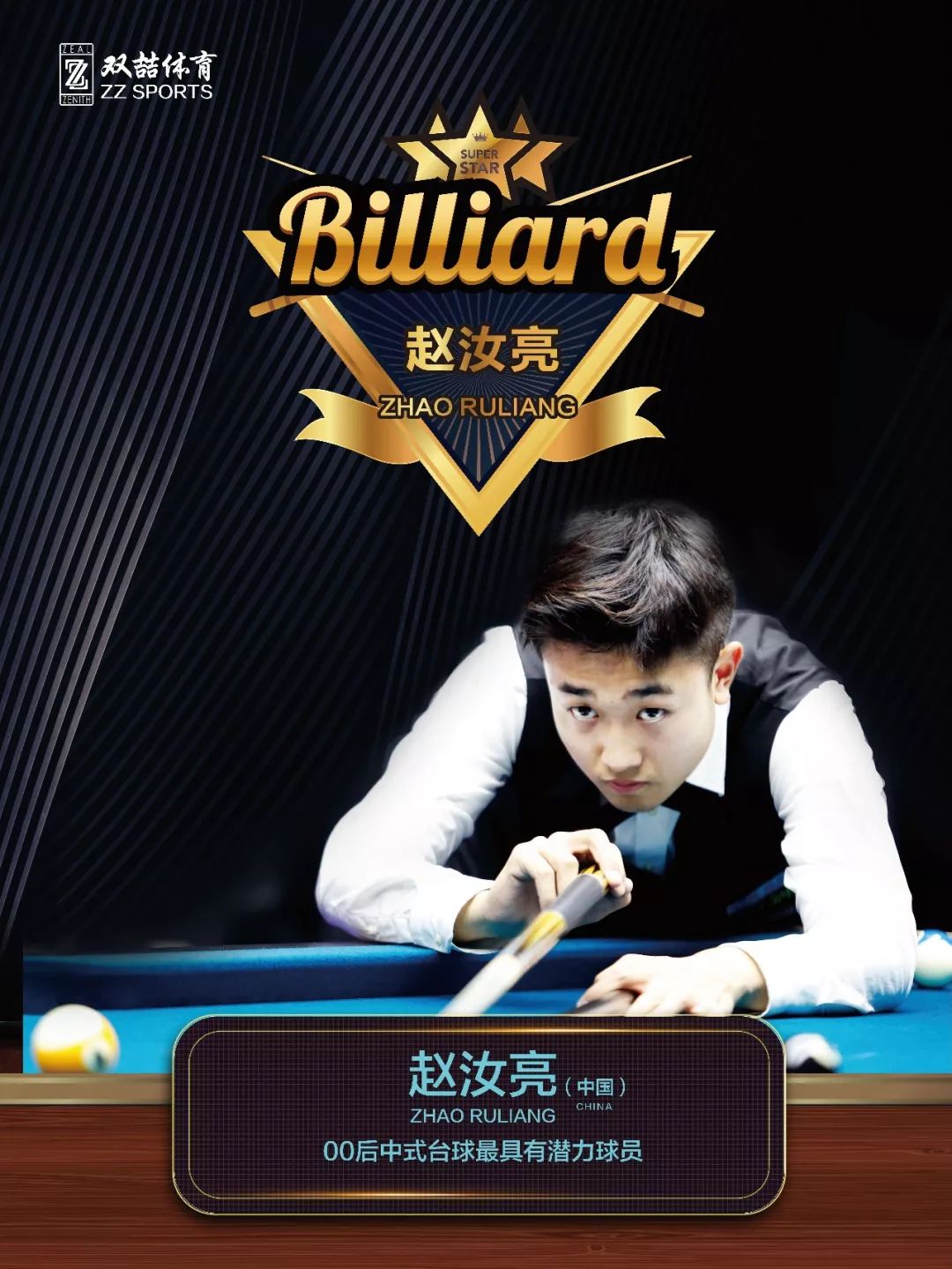 比赛复盘 比赛复盘