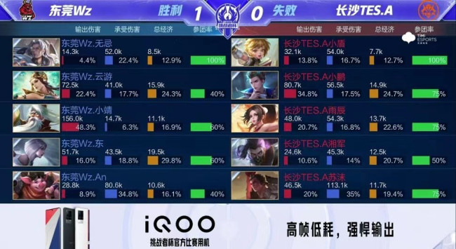 可能改变一
