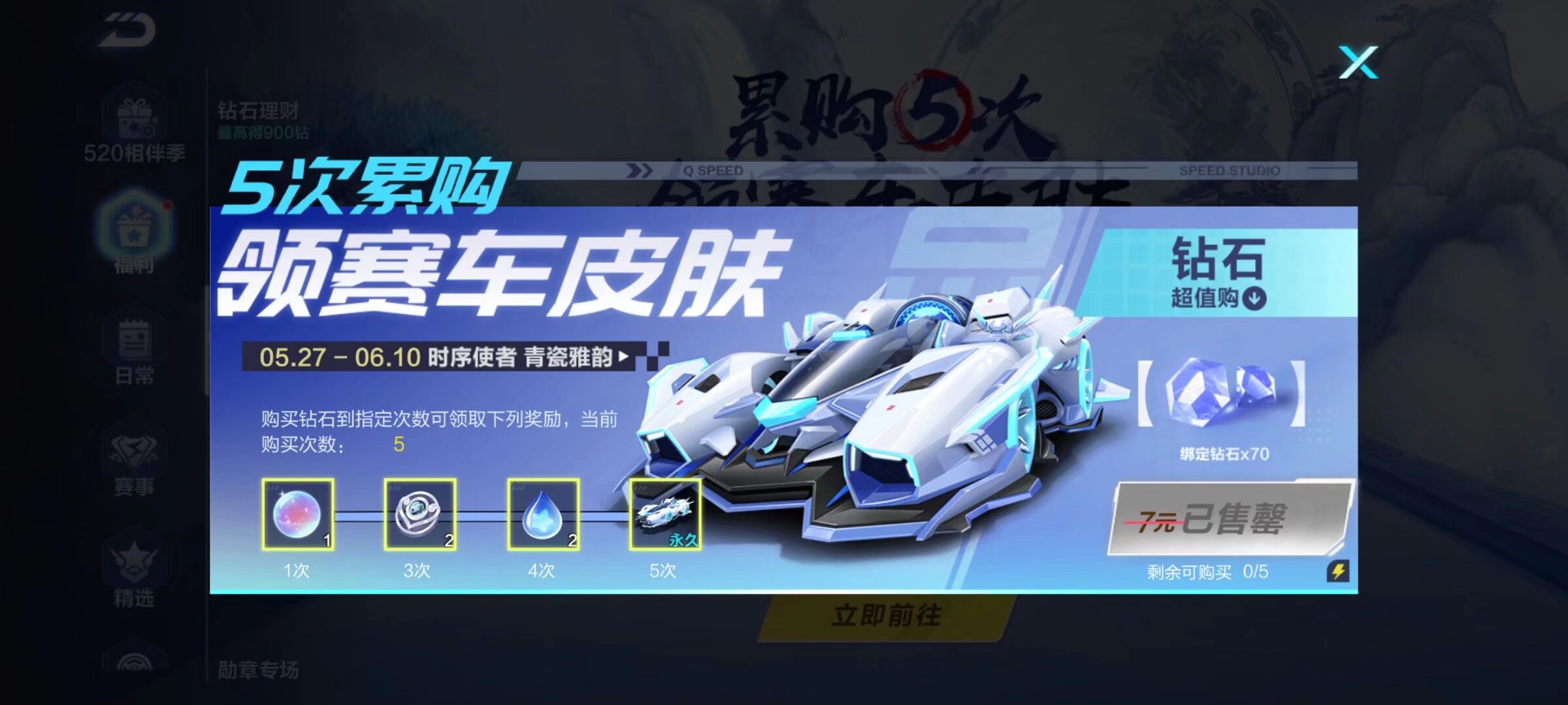 小将的四线